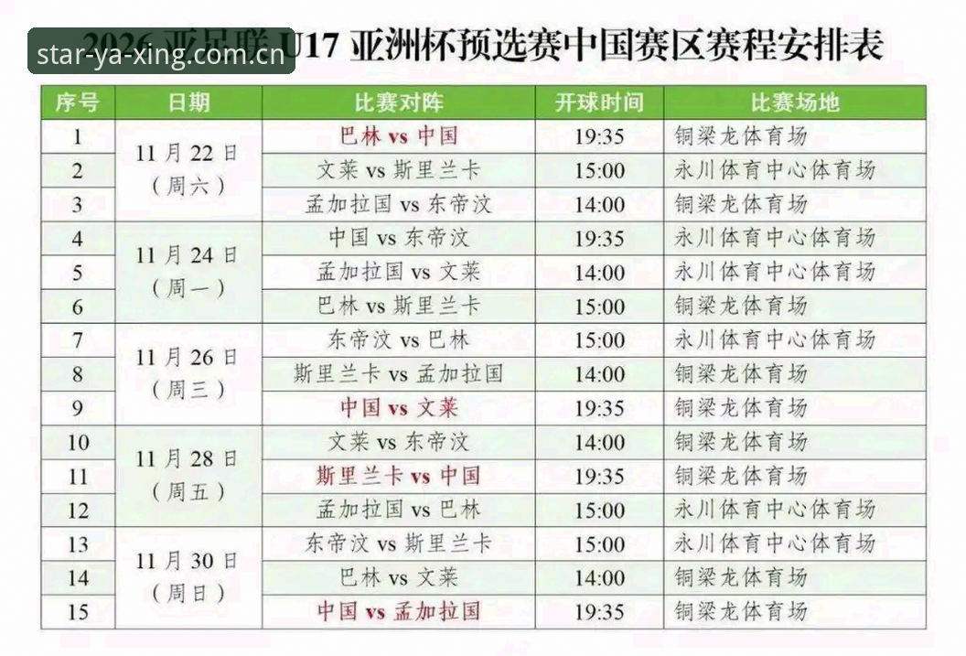亚星娱乐平台 U17世界杯分组解读与平台观赛操作教程——中国足球青训新篇章