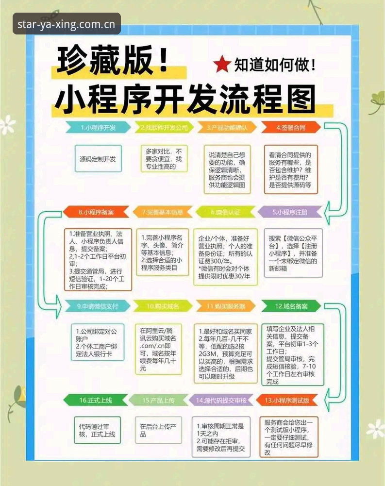 亚星娱乐官网安卓版 亚星娱乐官网安卓版下载安装全流程详解