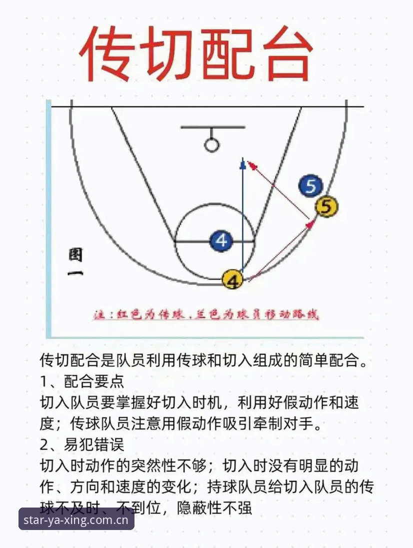 亚星娱乐平台入口教程 都灵德比战术分析:如何在亚星体育平台掌握比赛关键点