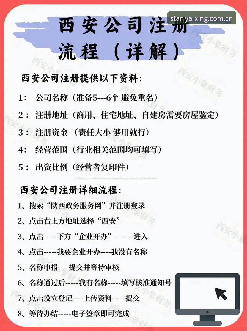 亚星官方登录 亚星体育平台登录与注册全流程详解